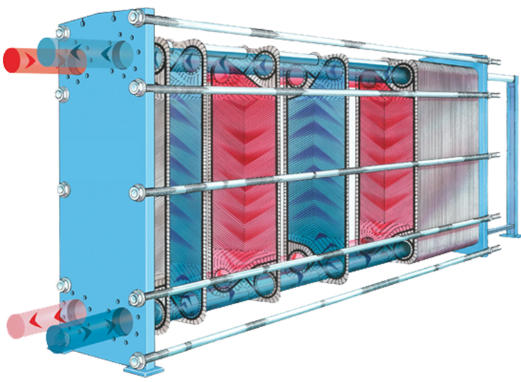 Plate Heat Exchanger